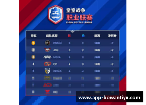 尼姆4-3险胜阿雅克肖，积分榜上继续排名第五