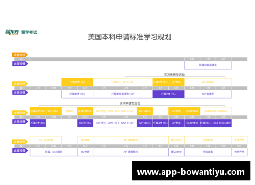 bowan博万体育官方网站特立独行！澳大利亚球队领跑积分榜