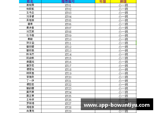 bowan博万体育官方网站塞维利亚主场告捷，继续稳居积分榜前列