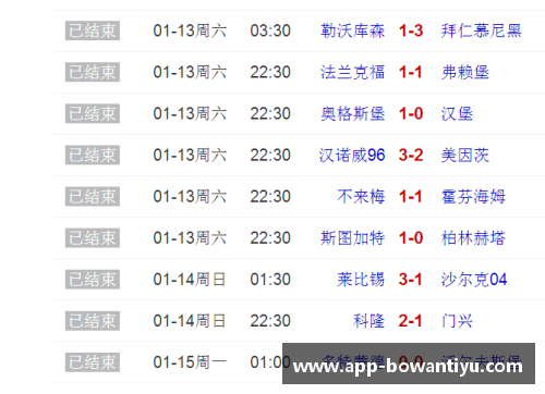 bowan博万体育官方网站沃尔夫斯堡战平门兴，德甲积分榜上排名不变：解读战术与赛季前景 - 副本