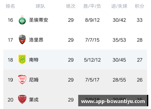 bowan博万体育官方网站摩泽主场逆转胜利，跃升法甲积分榜